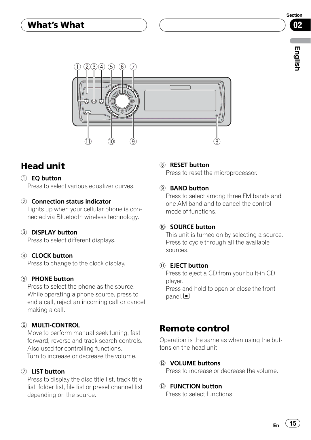 Pioneer DEH-P980BT operation manual What’s What, Head unit, Remote control, Multi-Control 