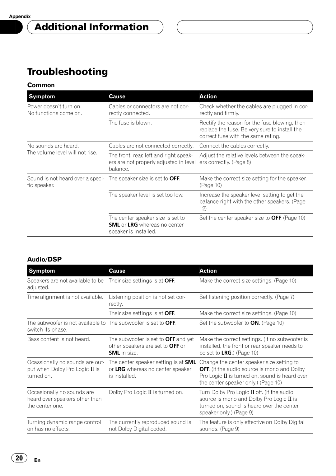 Pioneer DEQ-P7650 operation manual 