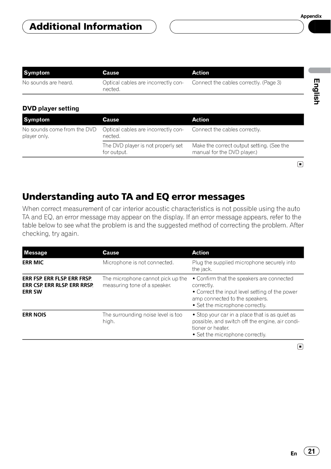 Pioneer DEQ-P7650 operation manual 