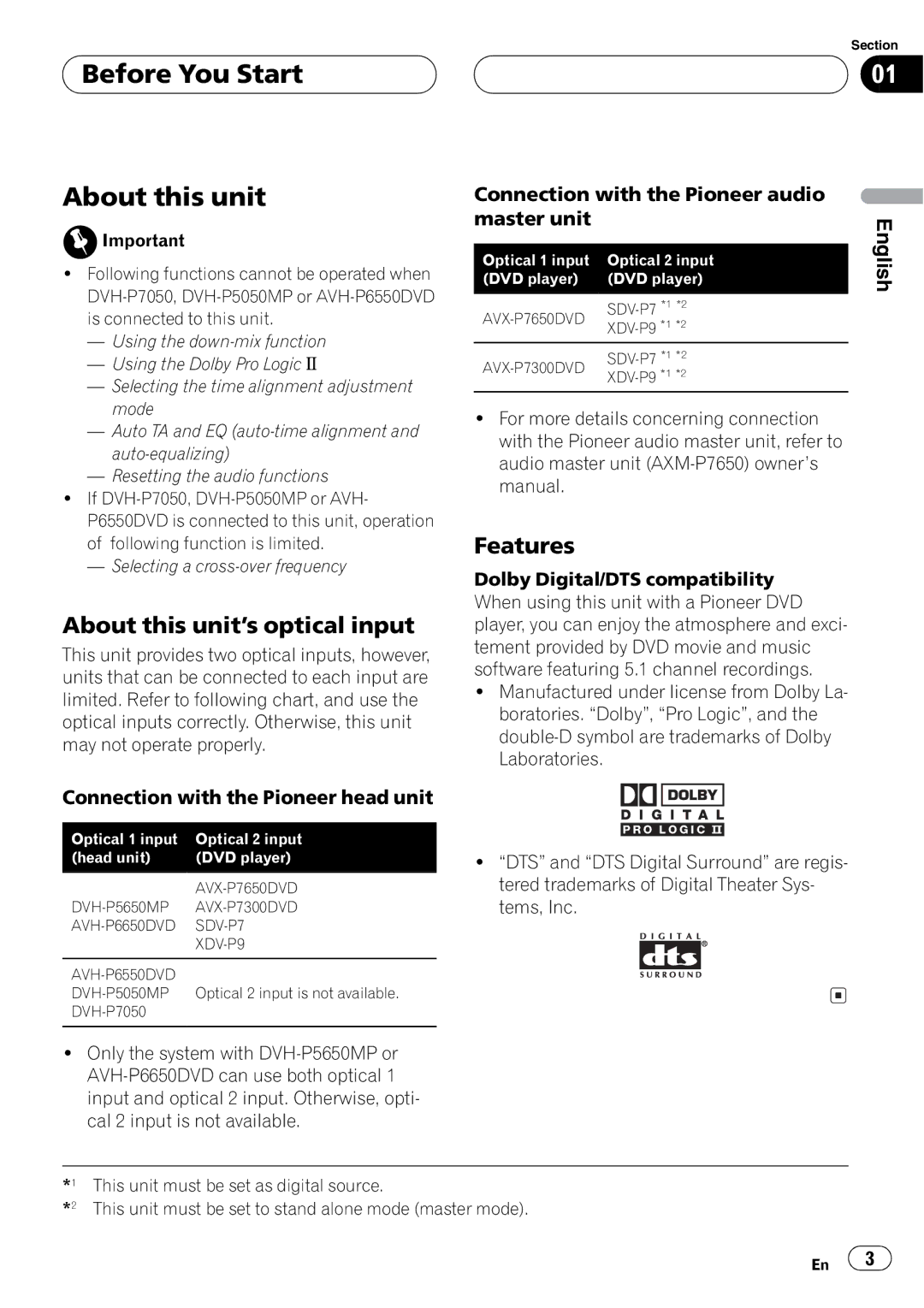 Pioneer DEQ-P7650 operation manual 