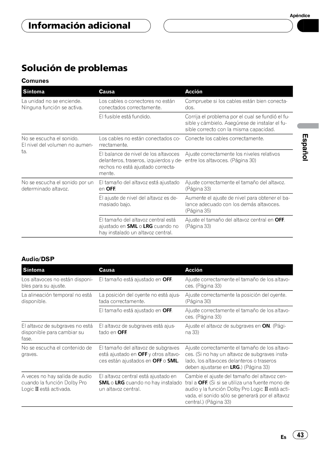 Pioneer DEQ-P7650 operation manual 