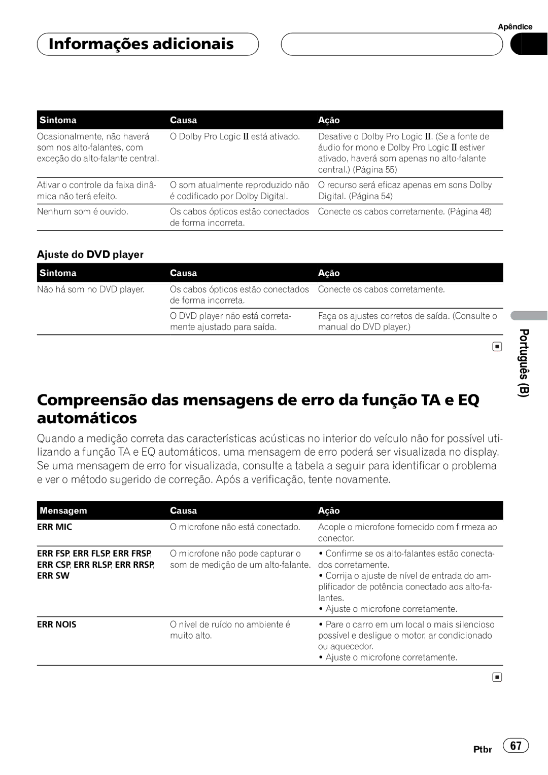 Pioneer DEQ-P7650 operation manual % 