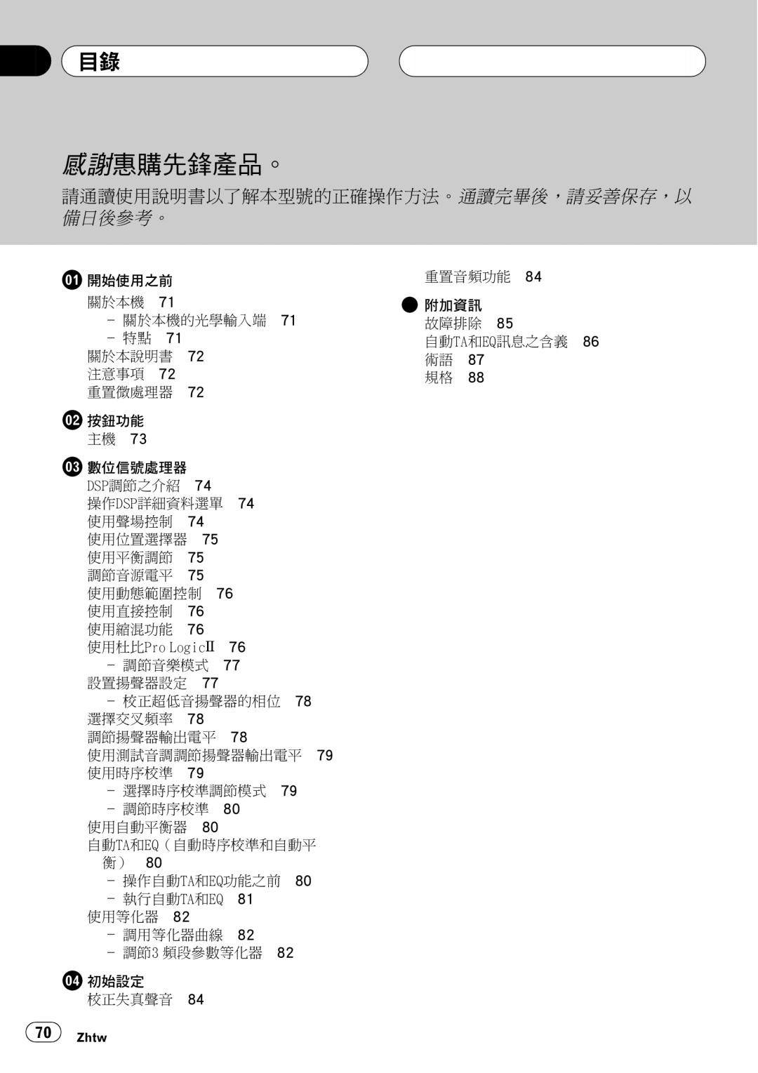 Pioneer DEQ-P7650 operation manual F0 VUA 