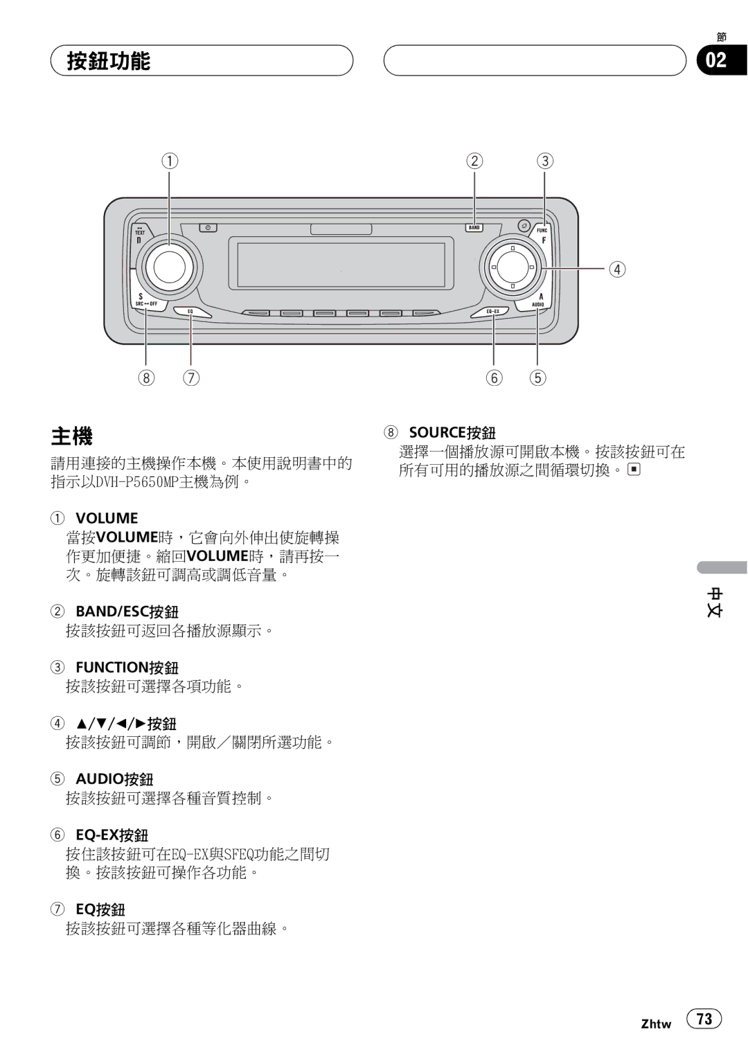 Pioneer DEQ-P7650 operation manual 5 CI, I,/FL 