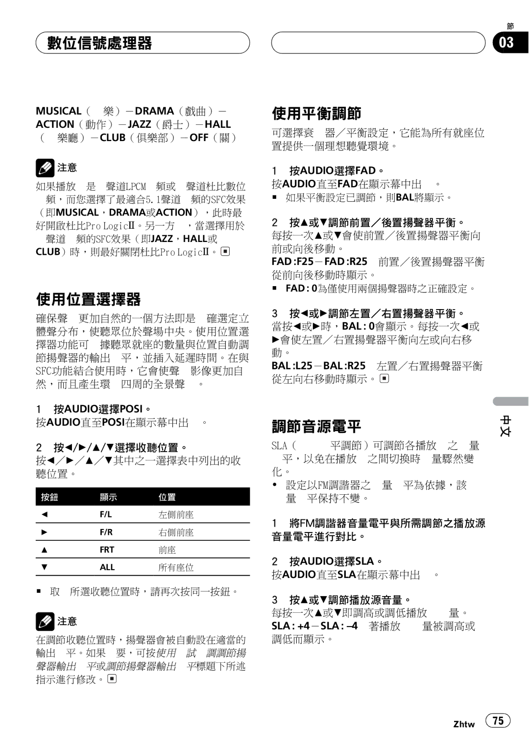 Pioneer DEQ-P7650 operation manual +,3 