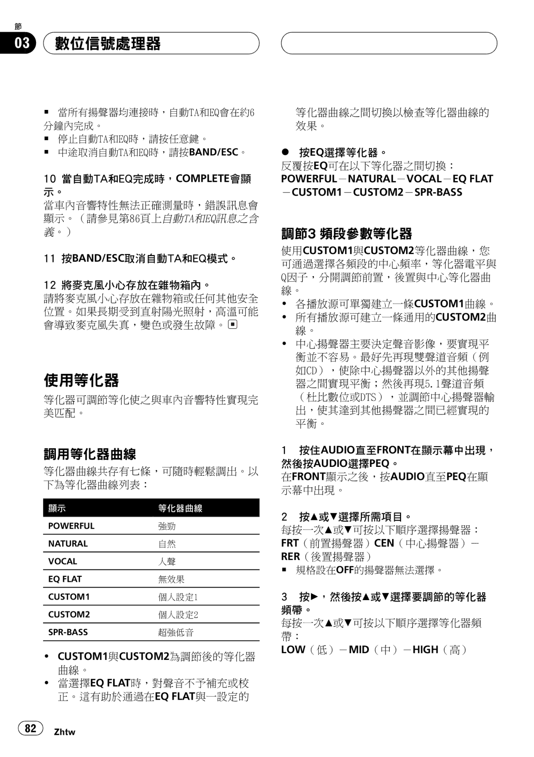 Pioneer DEQ-P7650 operation manual 