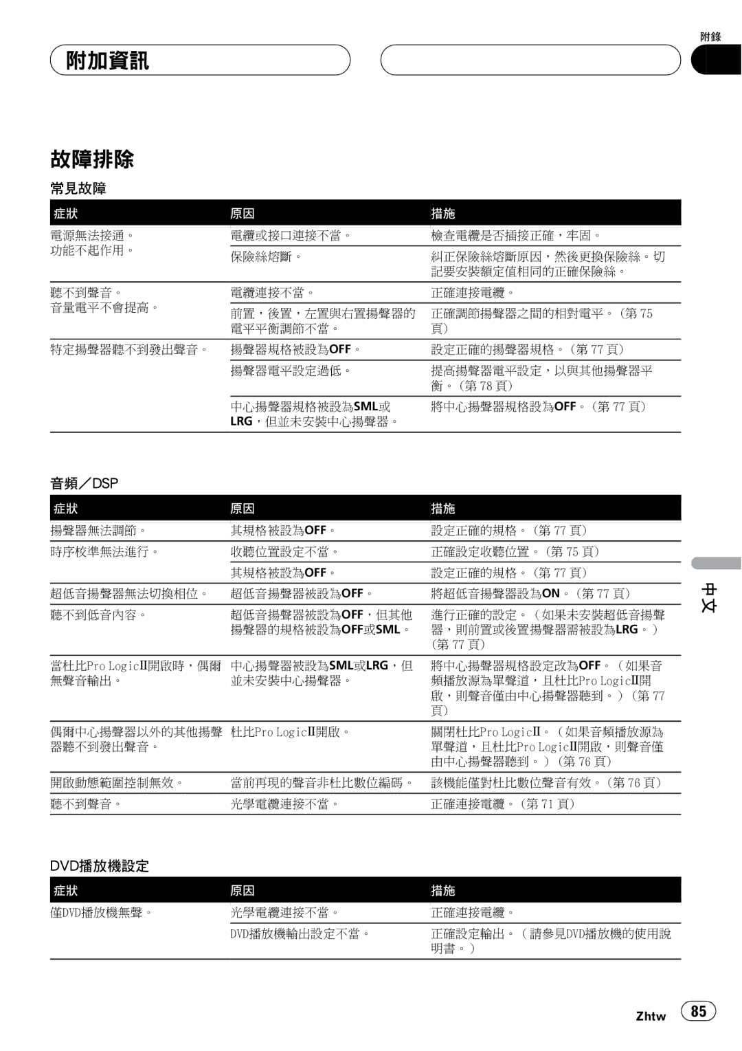 Pioneer DEQ-P7650 operation manual 