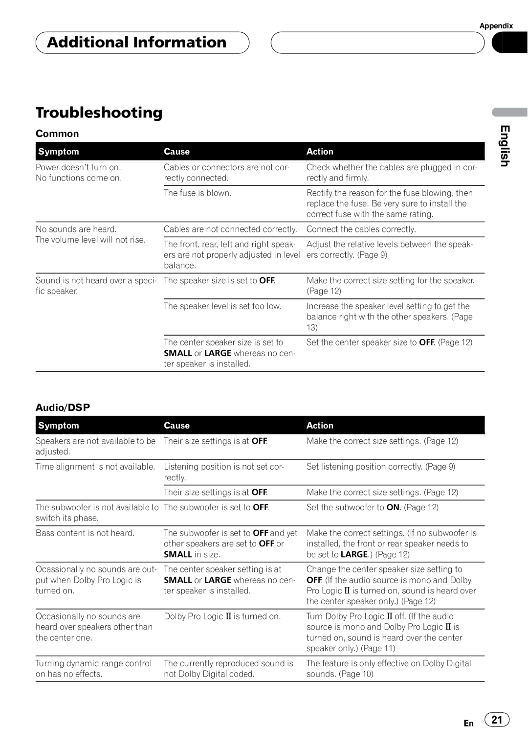 Pioneer DEQ-P8000 operation manual 