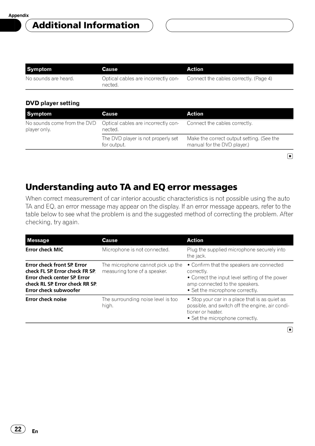 Pioneer DEQ-P8000 operation manual 