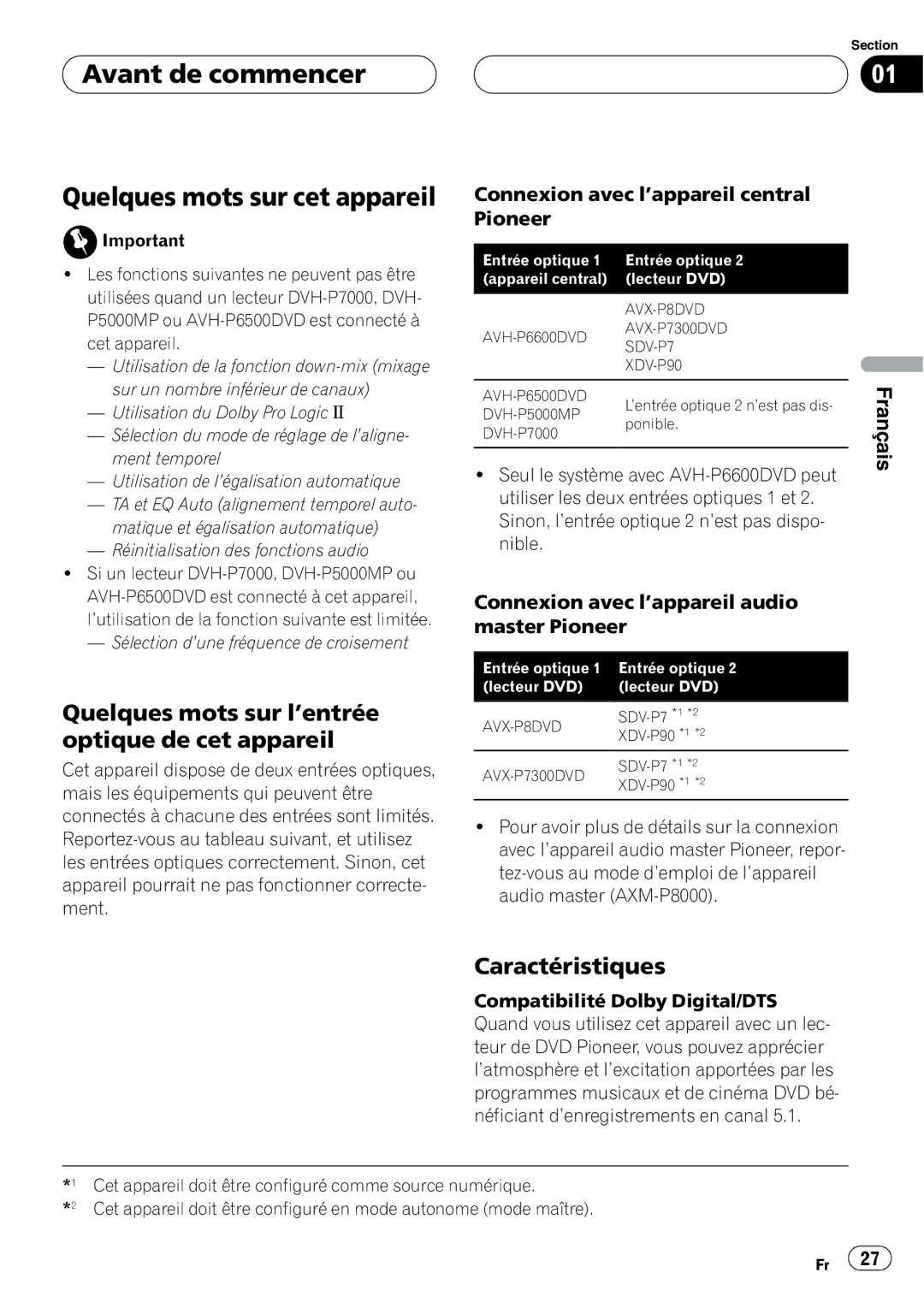 Pioneer DEQ-P8000 operation manual 