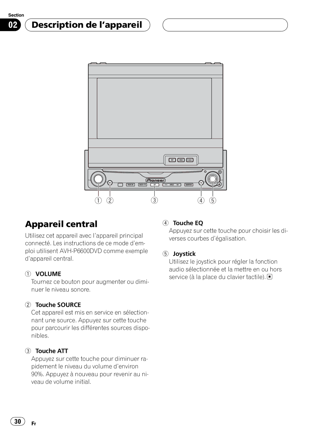 Pioneer DEQ-P8000 operation manual 3 4 