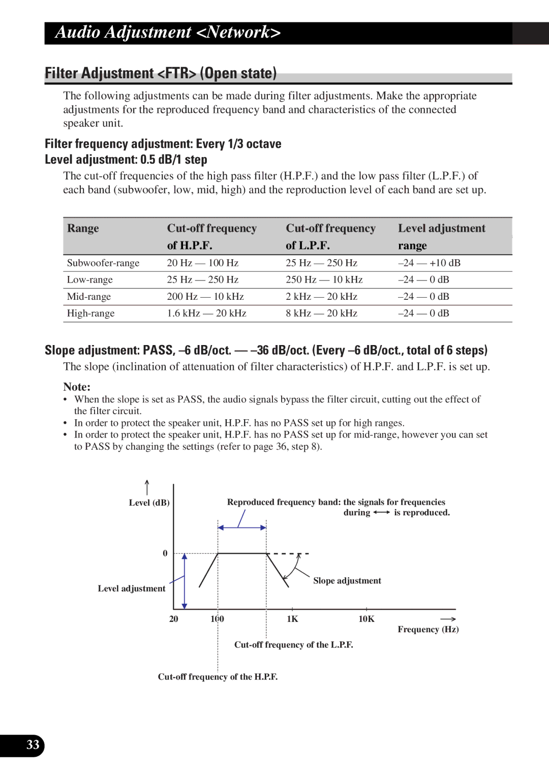 Pioneer DEQ-P9 owner manual Filter Adjustment FTR Open state, Range Cut-off frequency Level adjustment H.P.F L.P.F 