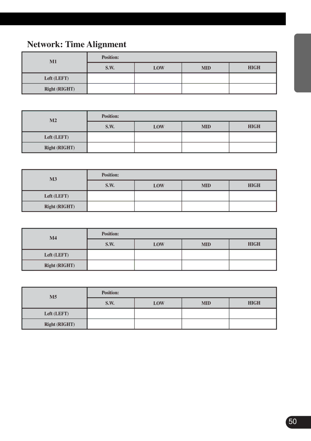 Pioneer DEQ-P9 owner manual Network Time Alignment 