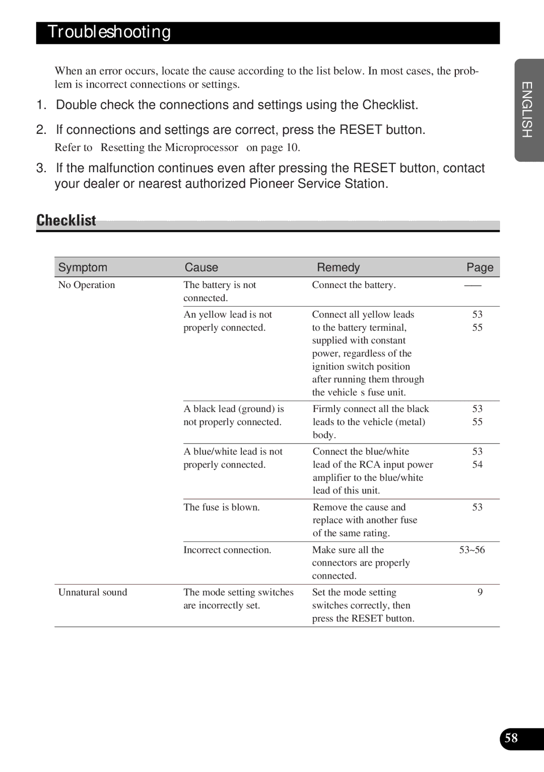 Pioneer DEQ-P9 owner manual Troubleshooting, Checklist, Symptom Cause Remedy 