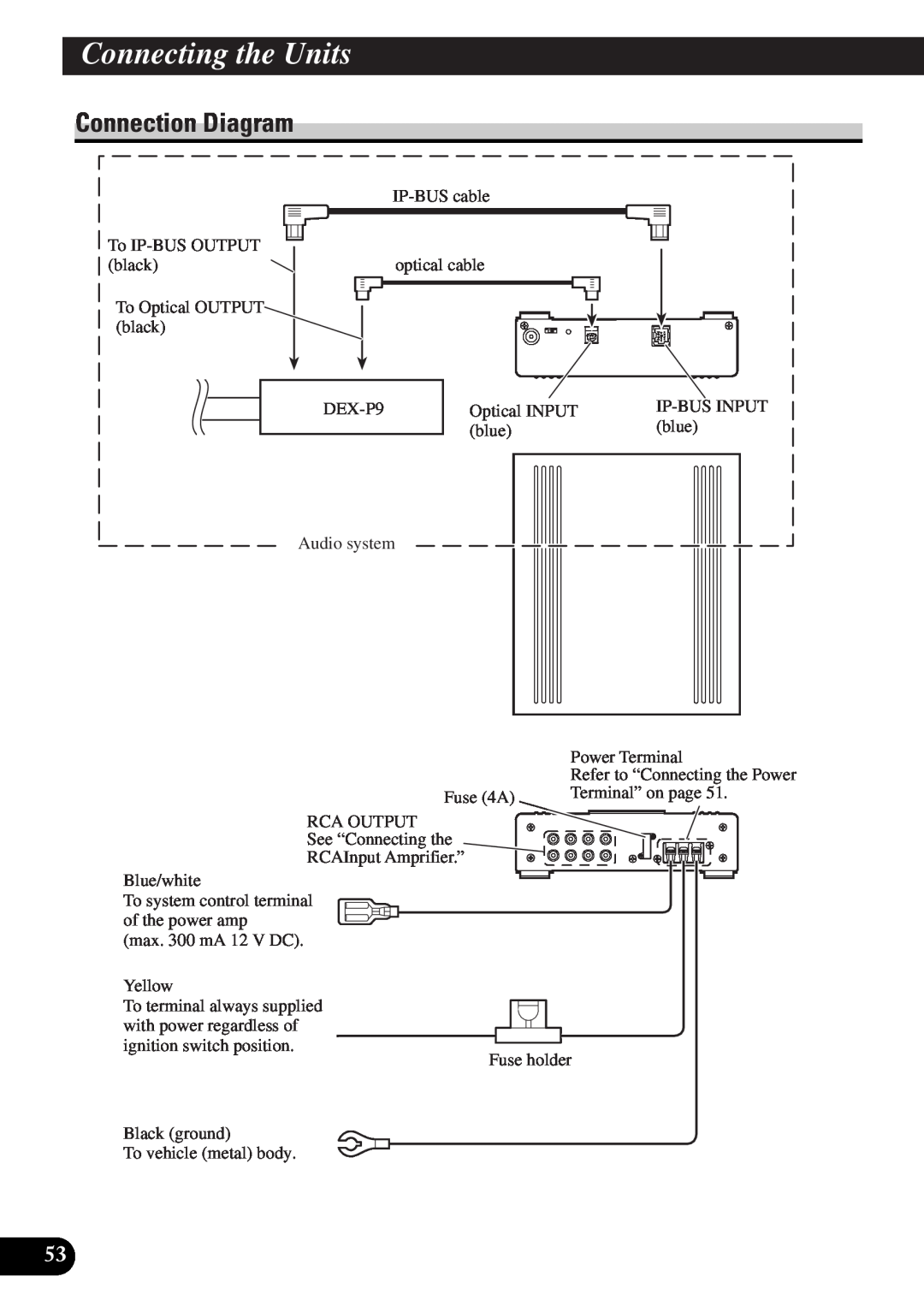 Pioneer DEQ-P9 owner manual Connection Diagram, Connecting the Units 