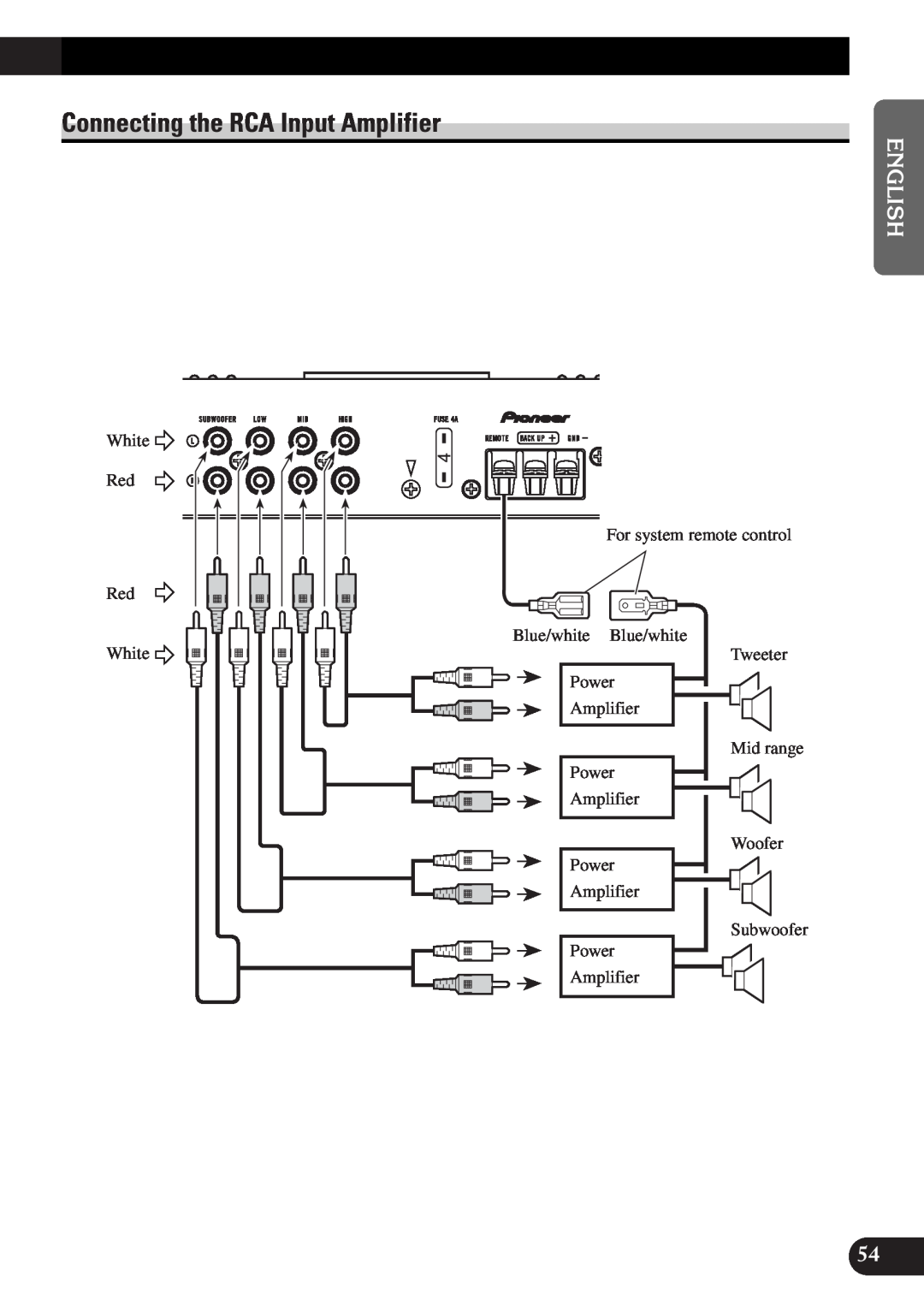 Pioneer DEQ-P9 owner manual Connecting the RCA Input Amplifier, Tweeter 