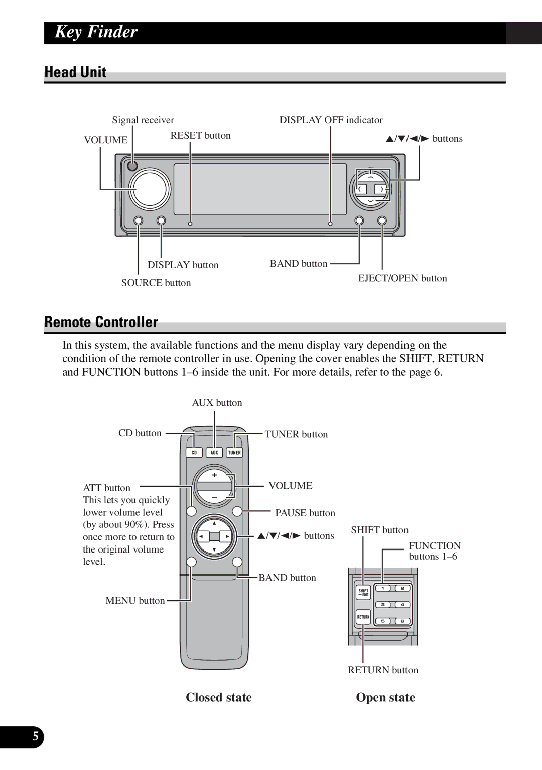 Pioneer DEX-P9 owner manual Key Finder, Head Unit, Remote Controller, Closed state Open state 