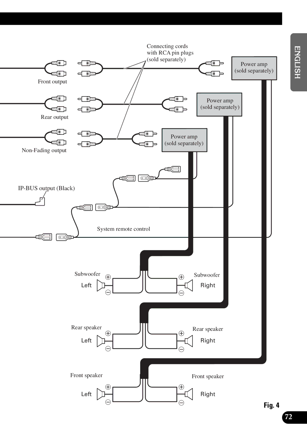 Pioneer DEX-P9 owner manual Italiano 