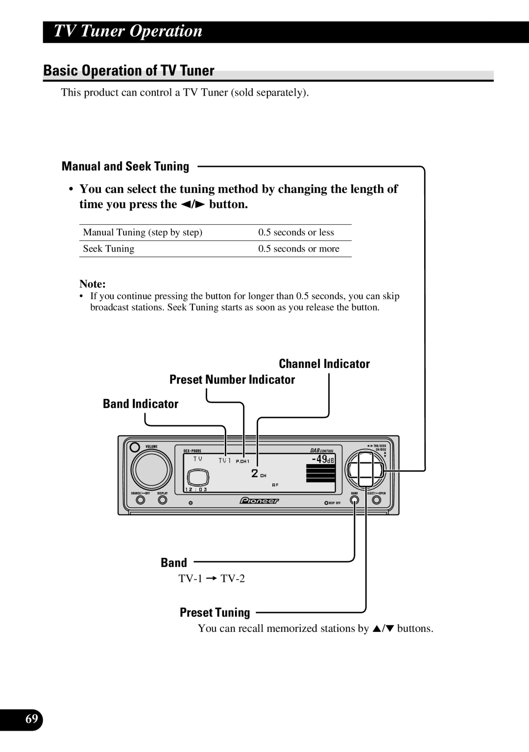 Pioneer DEX-P90RS owner manual TV Tuner Operation, Basic Operation of TV Tuner 