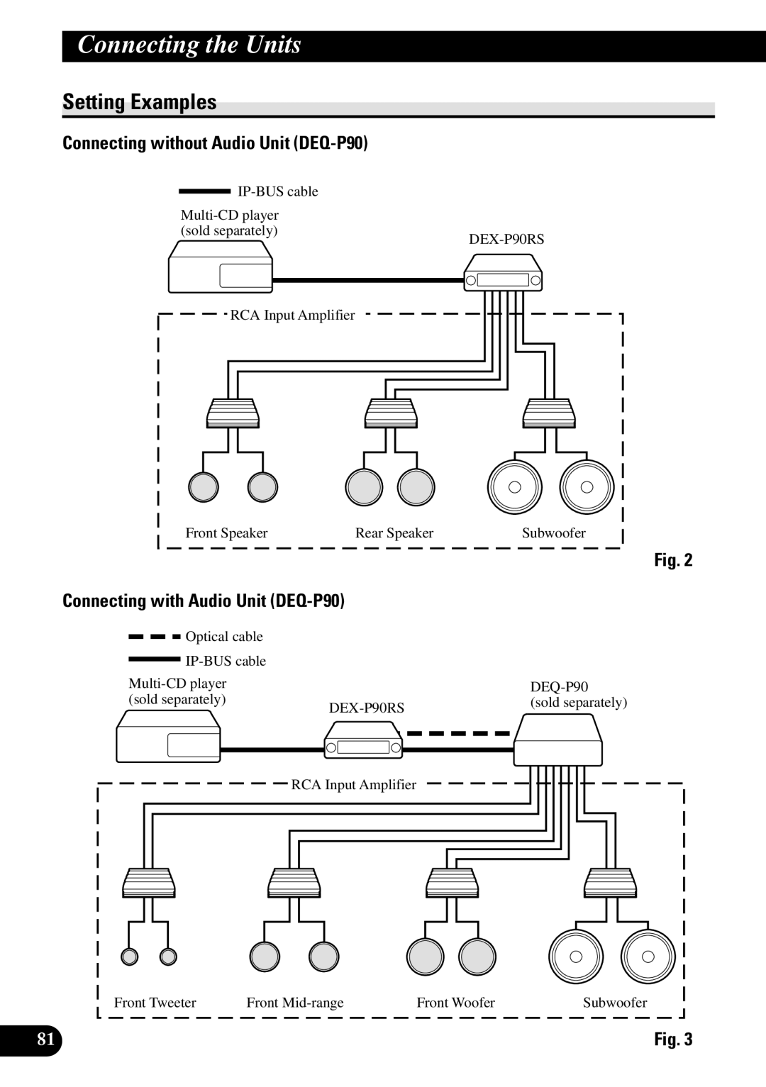 Pioneer DEX-P90RS owner manual Setting Examples, Connecting without Audio Unit DEQ-P90, Connecting with Audio Unit DEQ-P90 