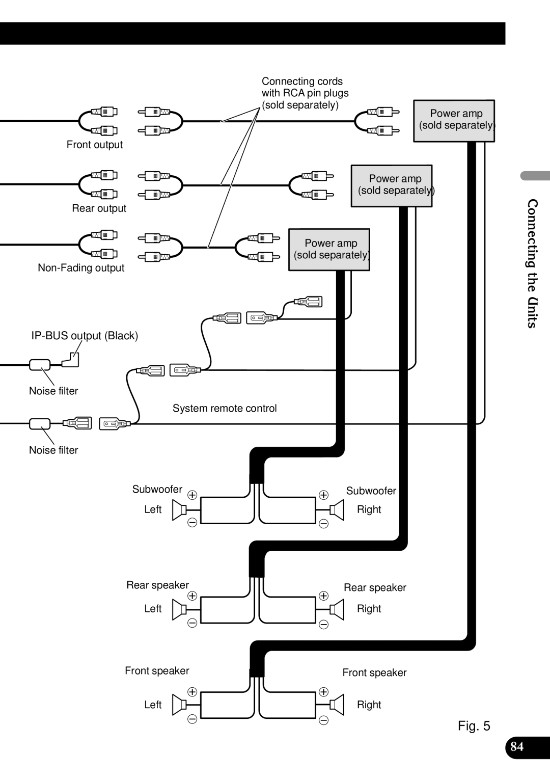 Pioneer DEX-P90RS owner manual Left Right 