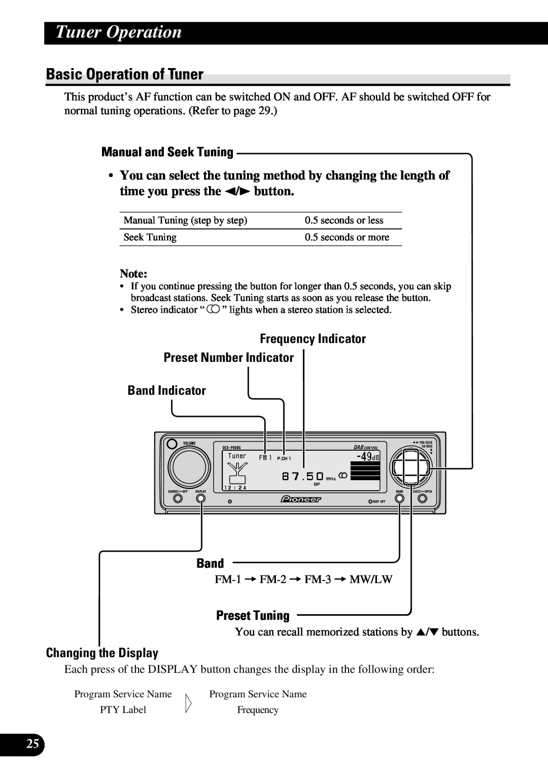 Pioneer DEX-P90RS Tuner Operation, Basic Operation of Tuner, Manual and Seek Tuning, Band Indicator Band, Preset Tuning 