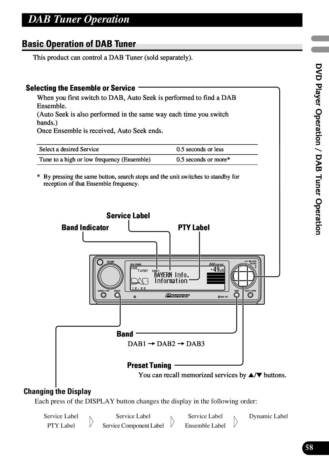Pioneer DEX-P90RS DAB Tuner Operation, Basic Operation of DAB Tuner, Selecting the Ensemble or Service, Service Label 