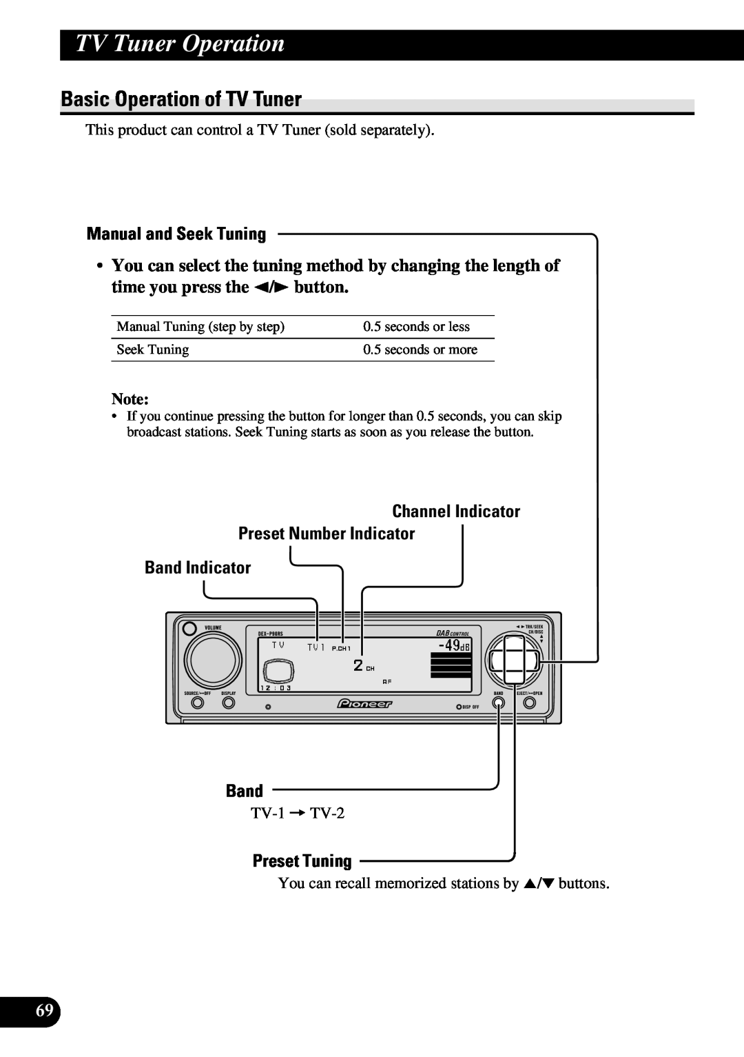 Pioneer DEX-P90RS owner manual TV Tuner Operation, Basic Operation of TV Tuner, Channel Indicator Preset Number Indicator 