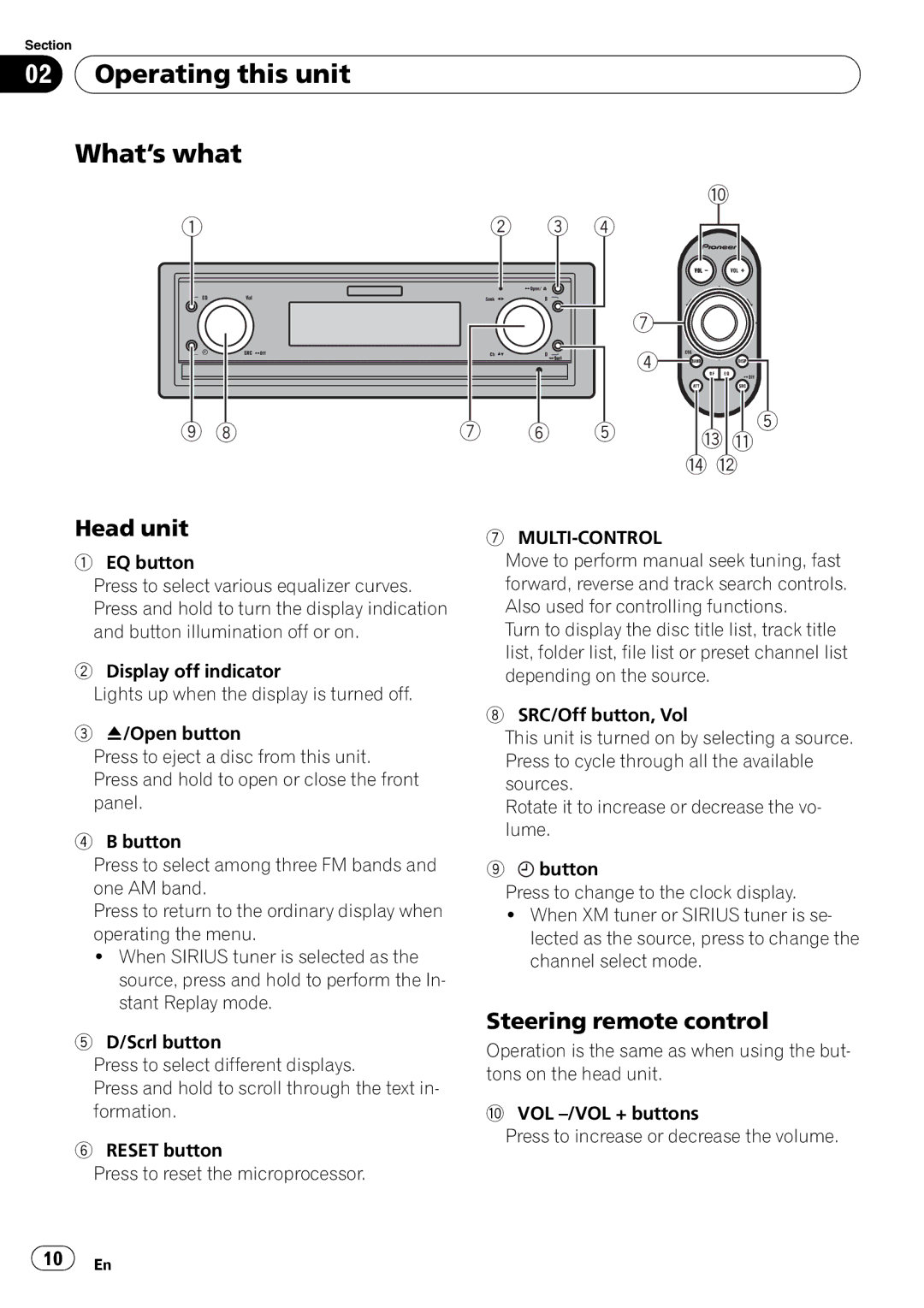 Pioneer DEX-P99RS operation manual Operating this unit What’s what, Head unit, Steering remote control, Multi-Control 