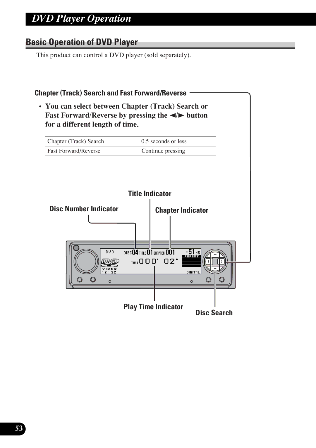 Pioneer DEX-P9R DVD Player Operation, Basic Operation of DVD Player, Chapter Track Search and Fast Forward/Reverse 