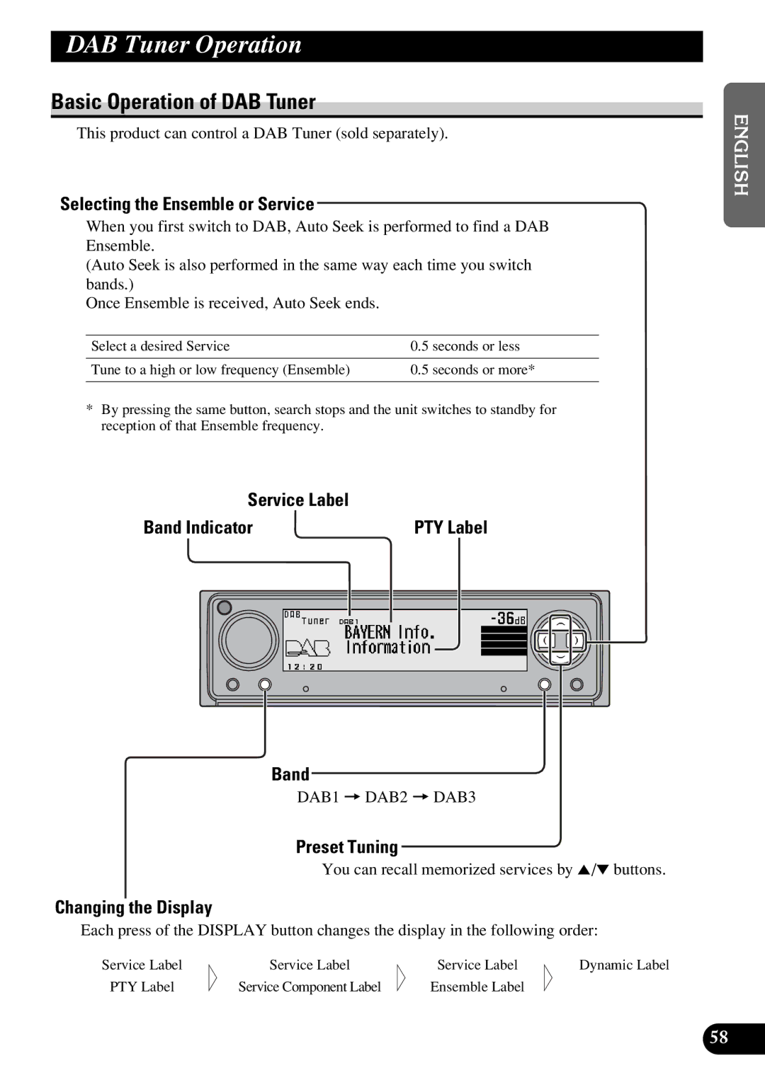 Pioneer DEX-P9R owner manual DAB Tuner Operation, Basic Operation of DAB Tuner, Selecting the Ensemble or Service, Band 