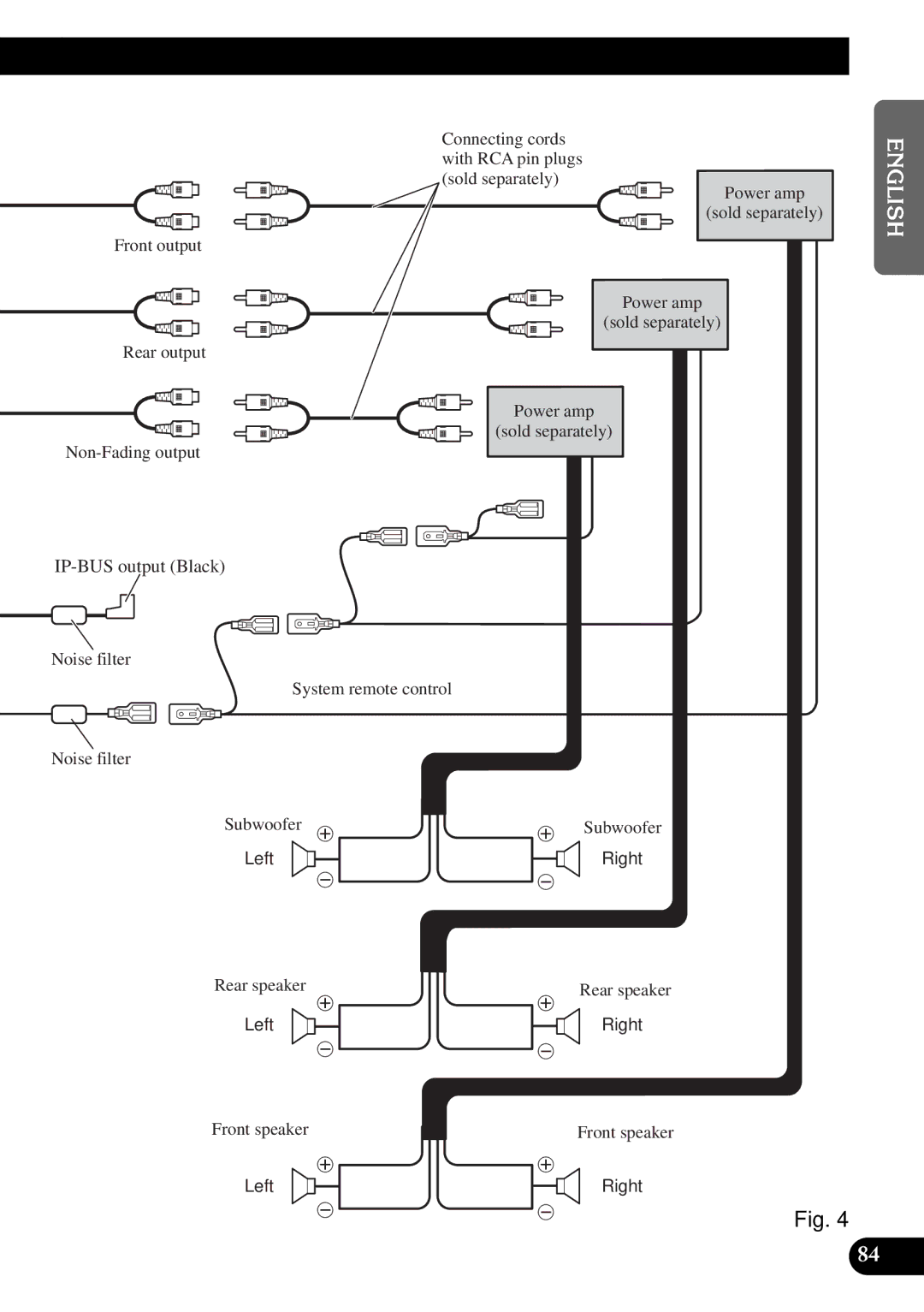 Pioneer DEX-P9R owner manual Left Right 