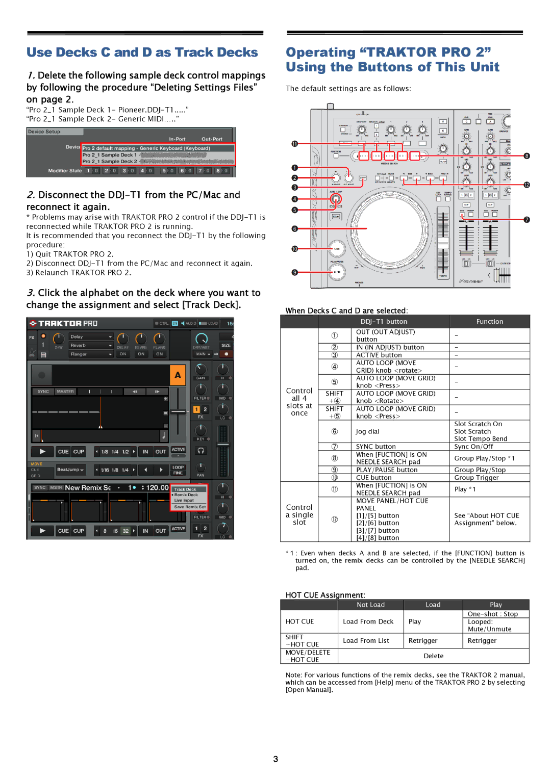 Pioneer DJ CONTROLLER TRAKTOR PRO 2 Use Decks C and D as Track Decks, When Decks C and D are selected, HOT CUE Assignment 