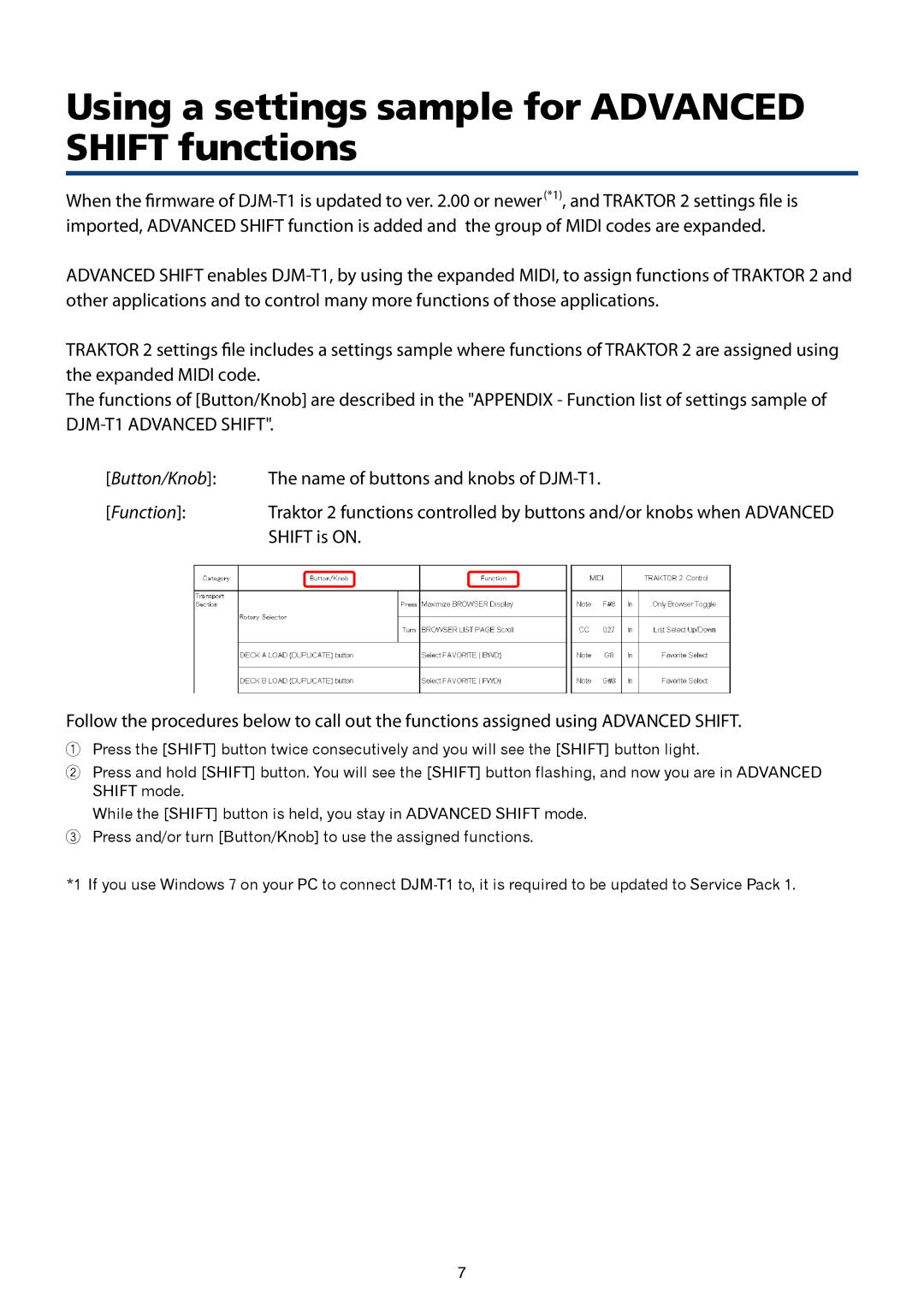 Pioneer DJ Mixer manual Using a settings sample for Advanced Shift functions, Function 