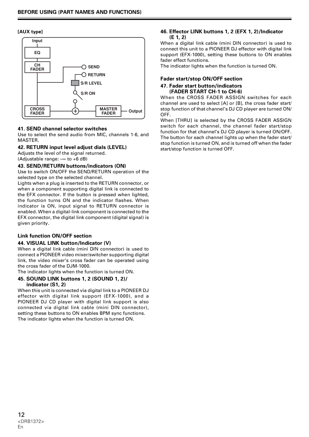 Pioneer DJM-1000 Send channel selector switches, Return input level adjust dials Level, SEND/RETURN buttons/indicators on 