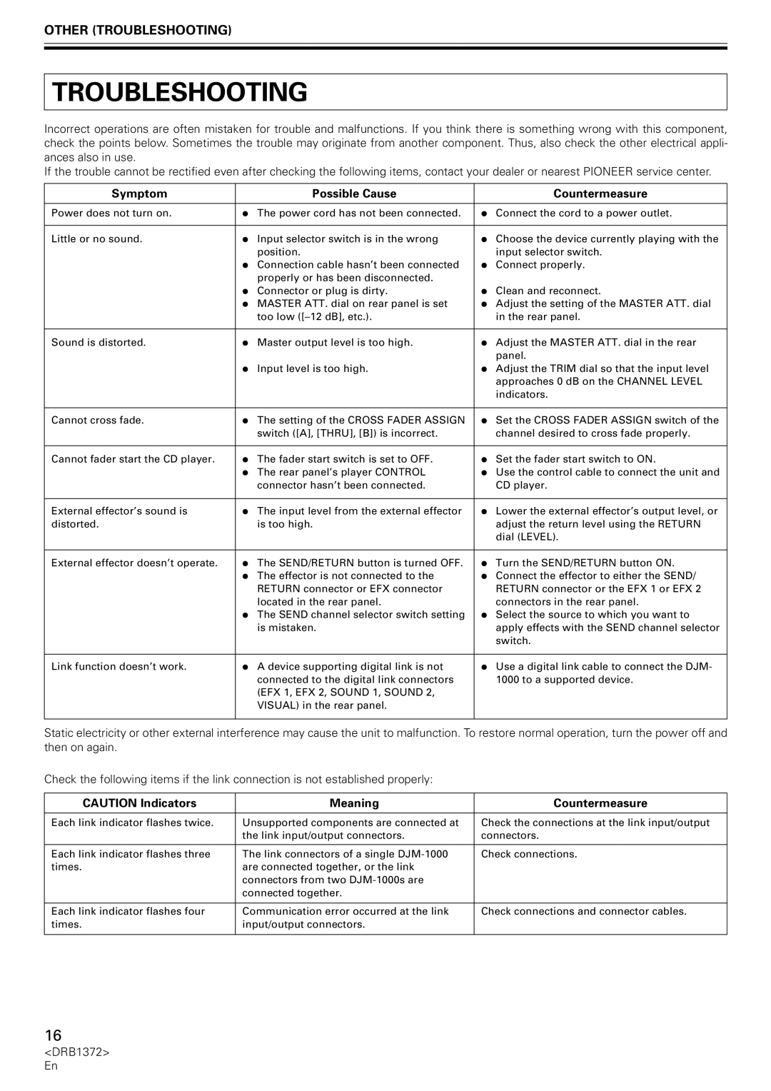 Pioneer DJM-1000 Other Troubleshooting, Symptom Possible Cause Countermeasure, Meaning Countermeasure 