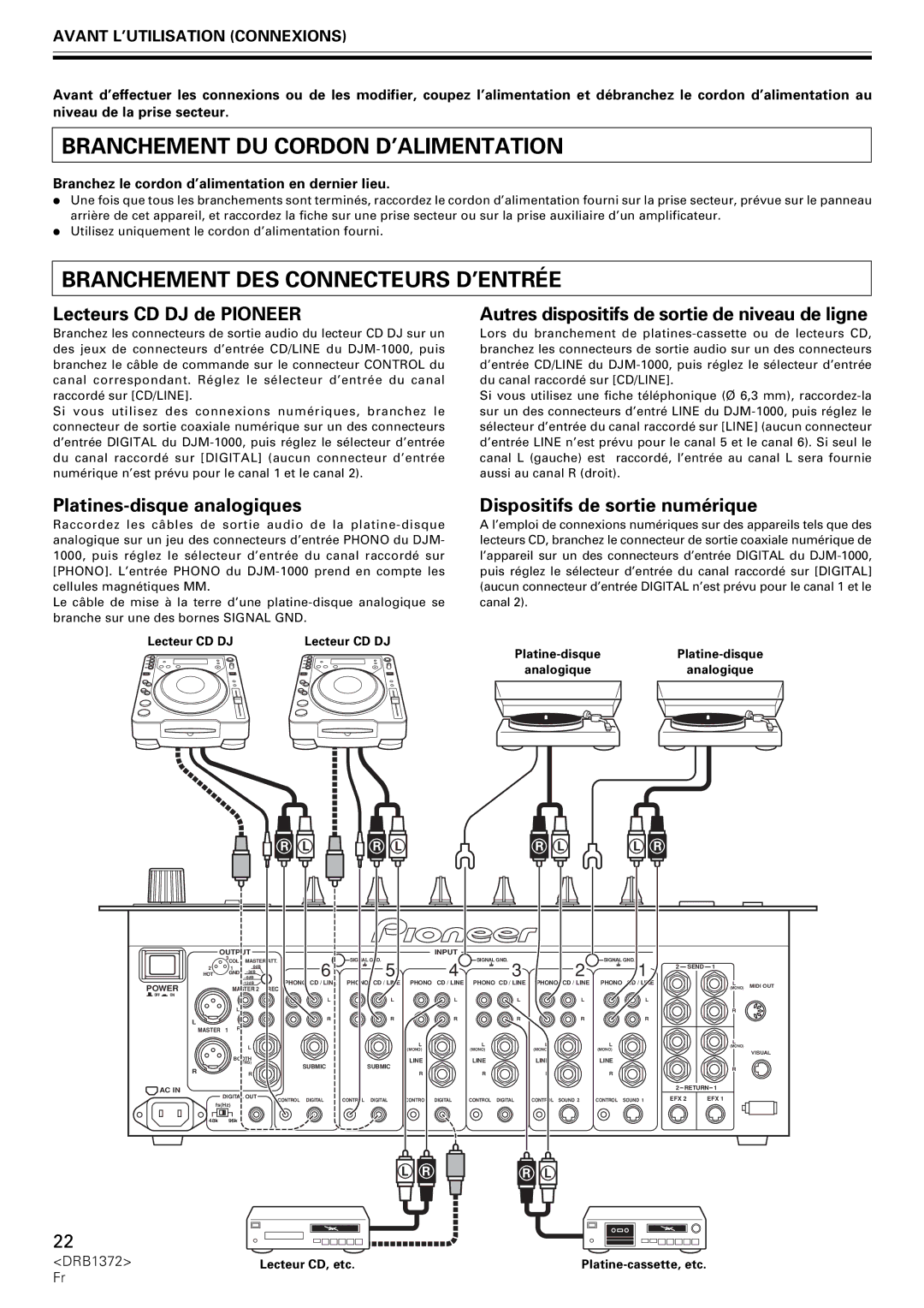 Pioneer DJM-1000 operating instructions Branchement DU Cordon D’ALIMENTATION, Branchement DES Connecteurs D’ENTRÉE 