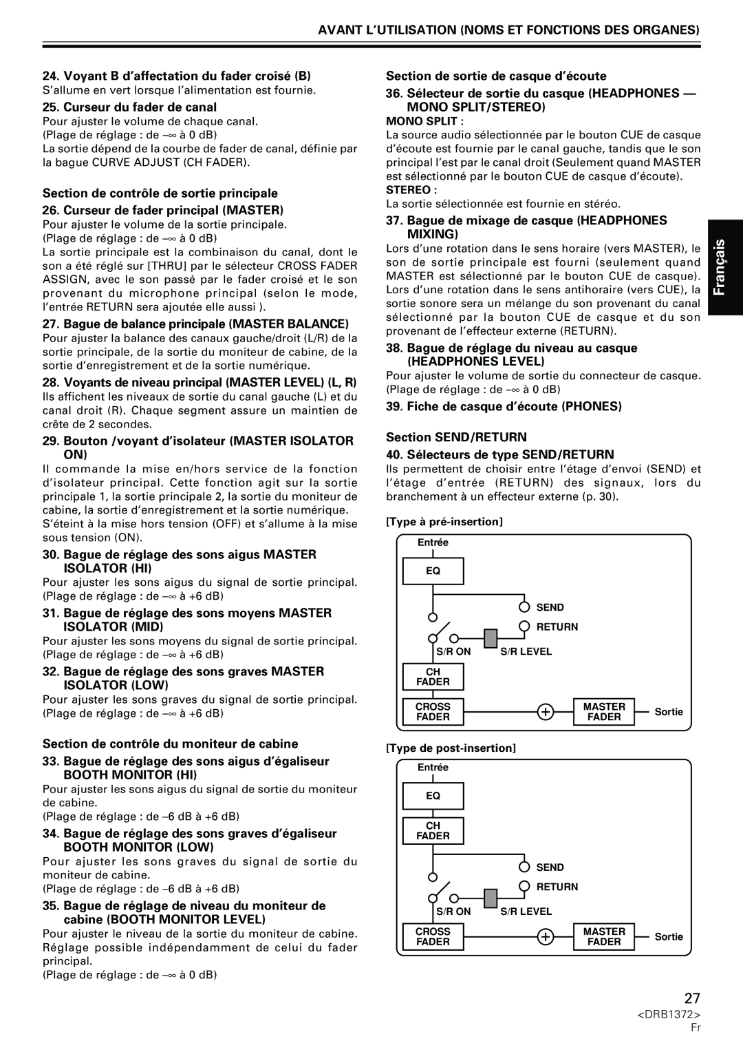 Pioneer DJM-1000 operating instructions Mono SPLIT/STEREO, Booth Monitor HI, Booth Monitor LOW 