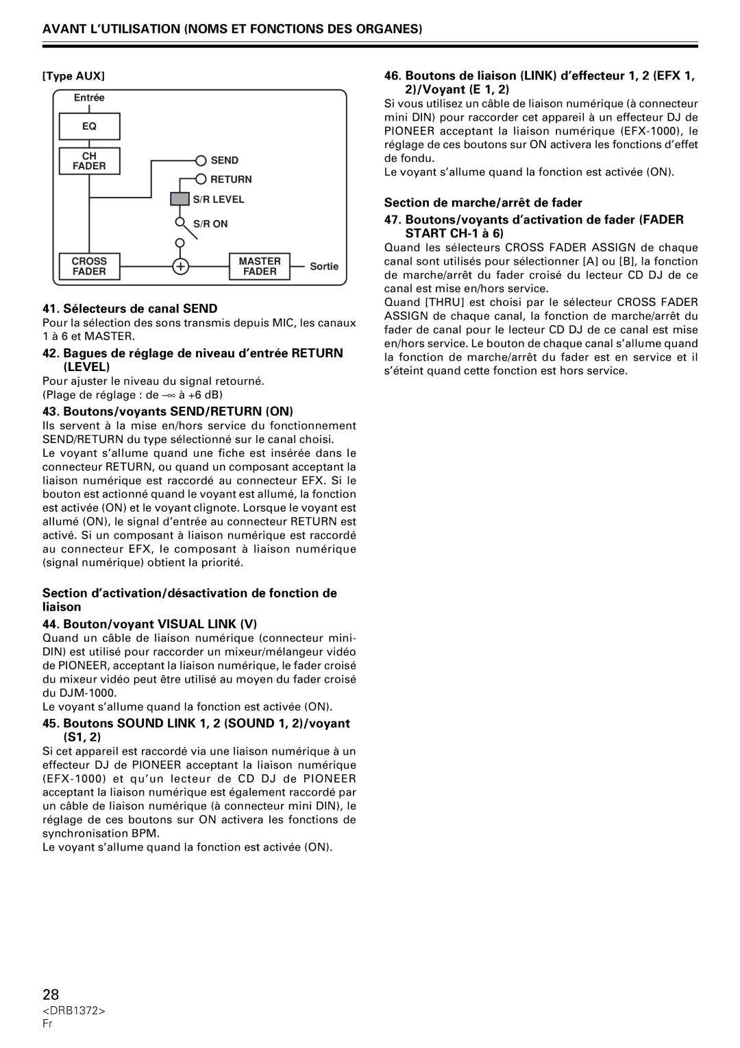 Pioneer DJM-1000 41. Sélecteurs de canal Send, Bagues de réglage de niveau d’entrée Return Level, Type AUX 