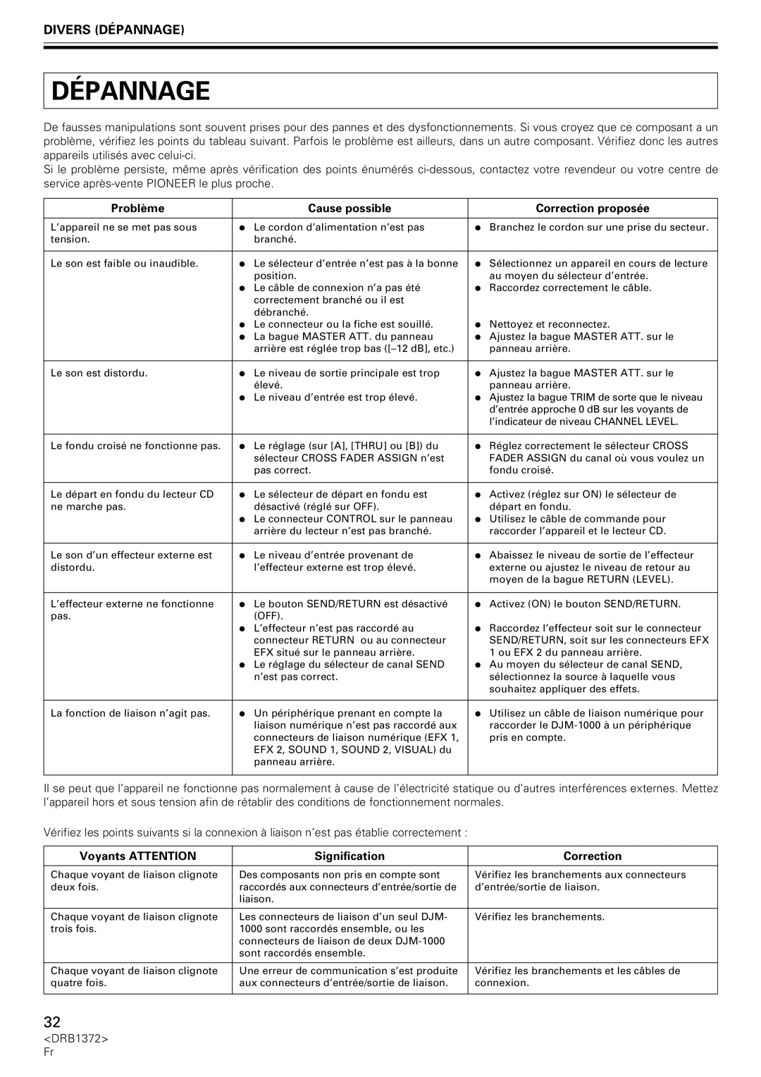 Pioneer DJM-1000 operating instructions Divers Dépannage, Problème Cause possible Correction proposée 