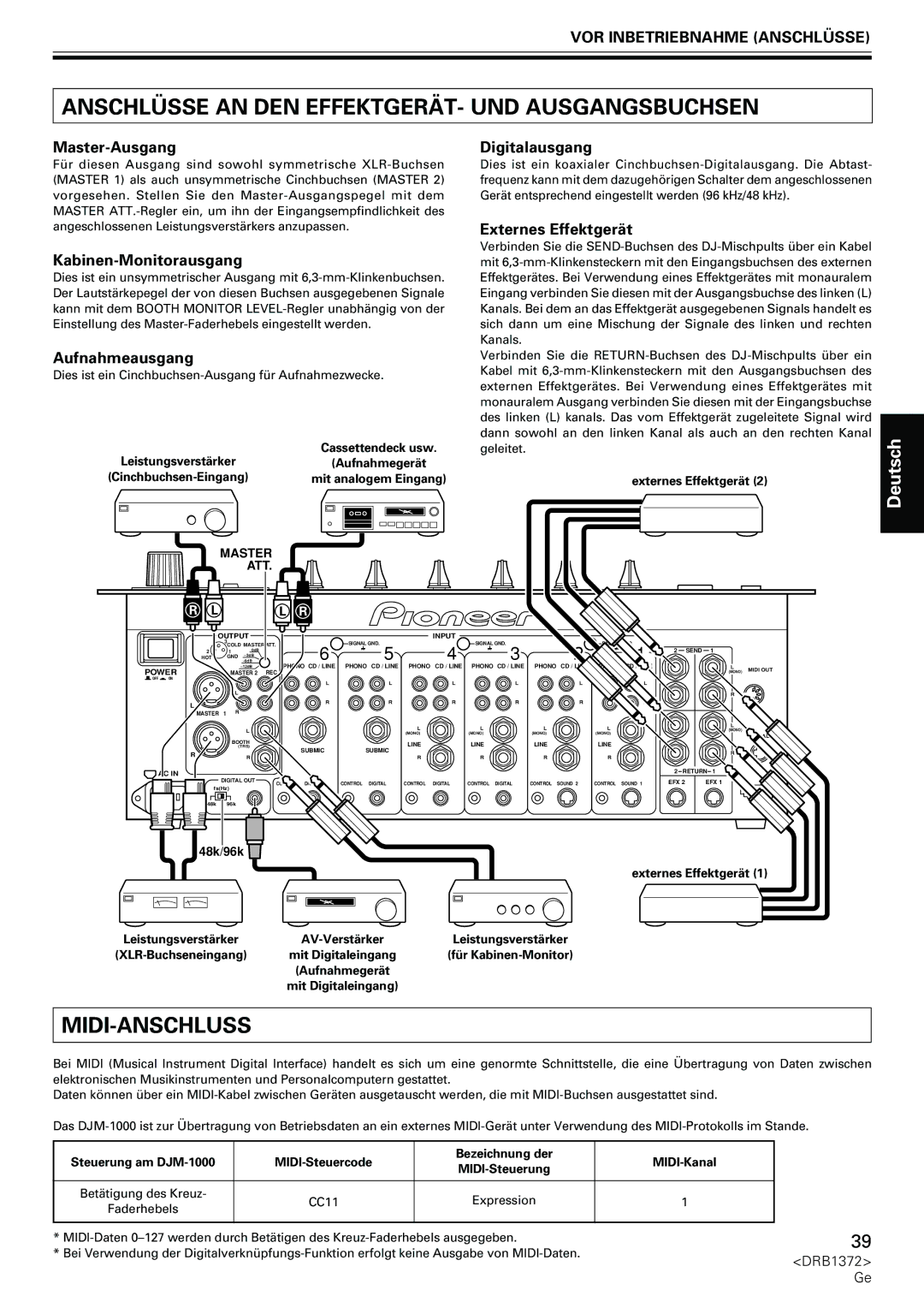 Pioneer DJM-1000 operating instructions Anschlüsse AN DEN EFFEKTGERÄT- UND Ausgangsbuchsen, Midi-Anschluss 