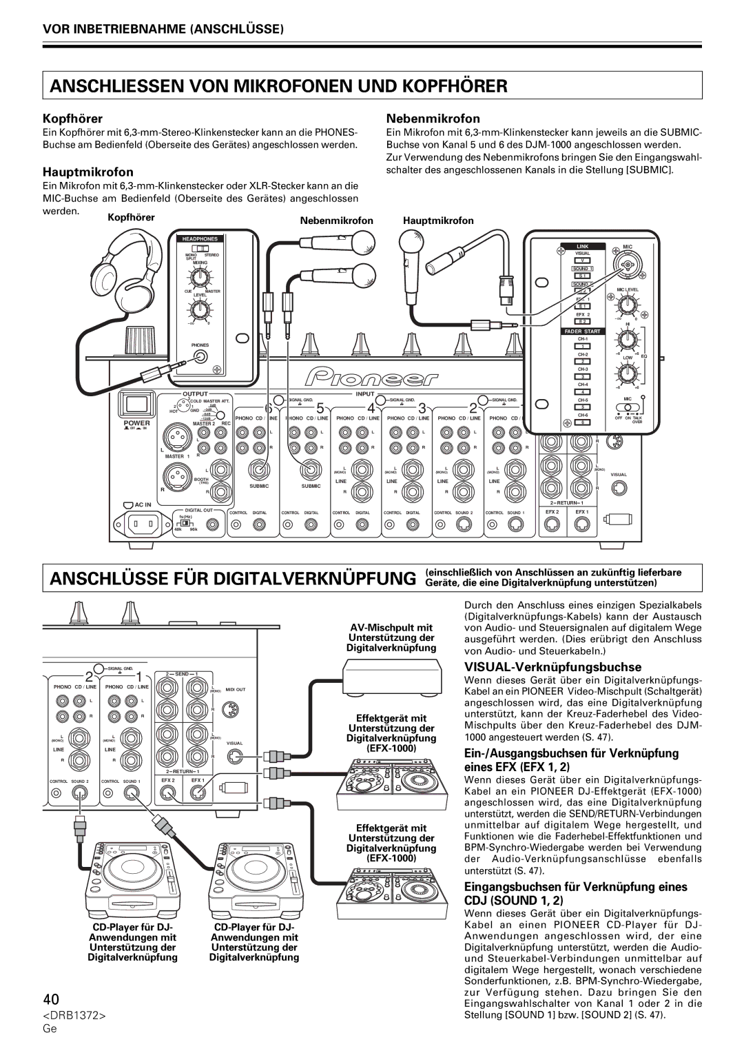 Pioneer DJM-1000 Anschliessen VON Mikrofonen UND Kopfhörer, Hauptmikrofon Nebenmikrofon, Effektgerät mit 