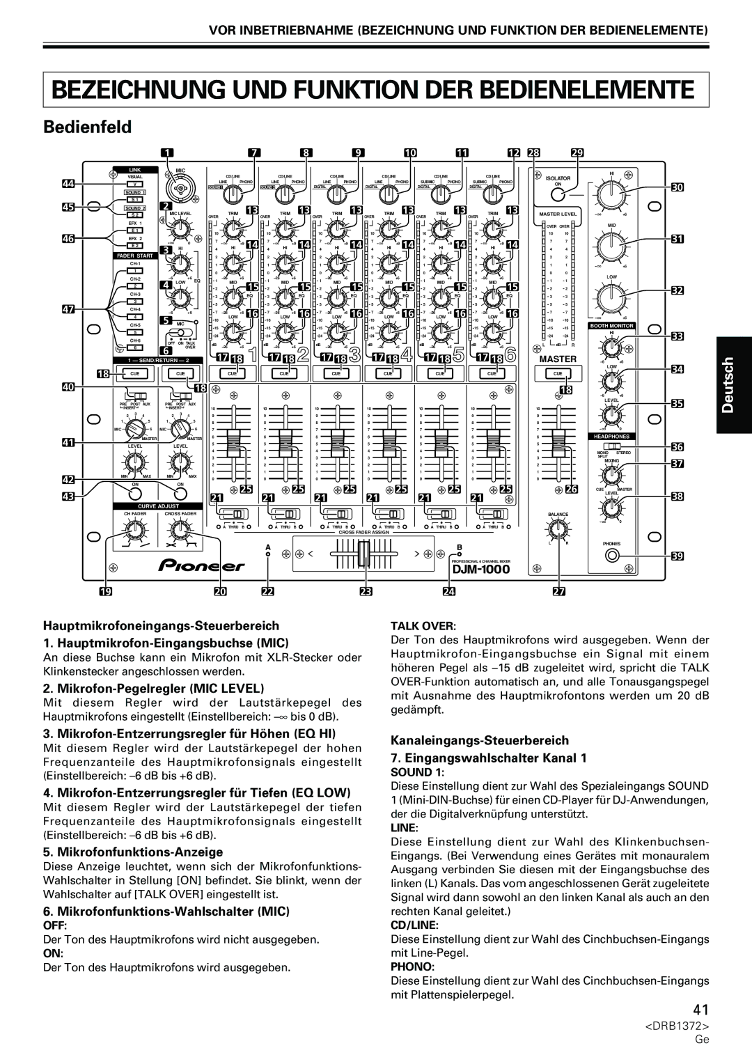 Pioneer DJM-1000 Mikrofon-Pegelregler MIC Level, Mikrofon-Entzerrungsregler für Höhen EQ HI, Mikrofonfunktions-Anzeige 