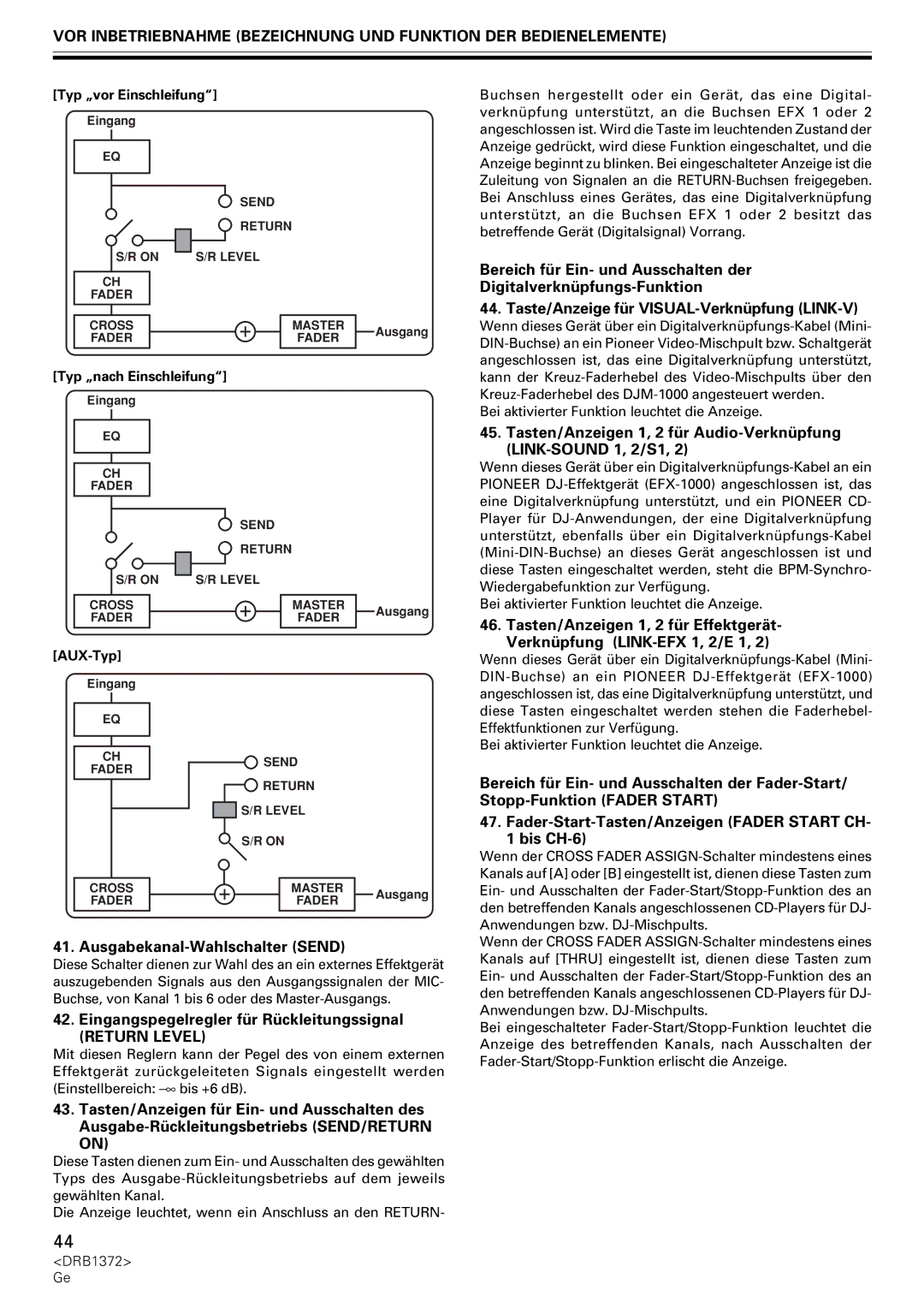 Pioneer DJM-1000 Ausgabekanal-Wahlschalter Send, Eingangspegelregler für Rückleitungssignal, Return Level 