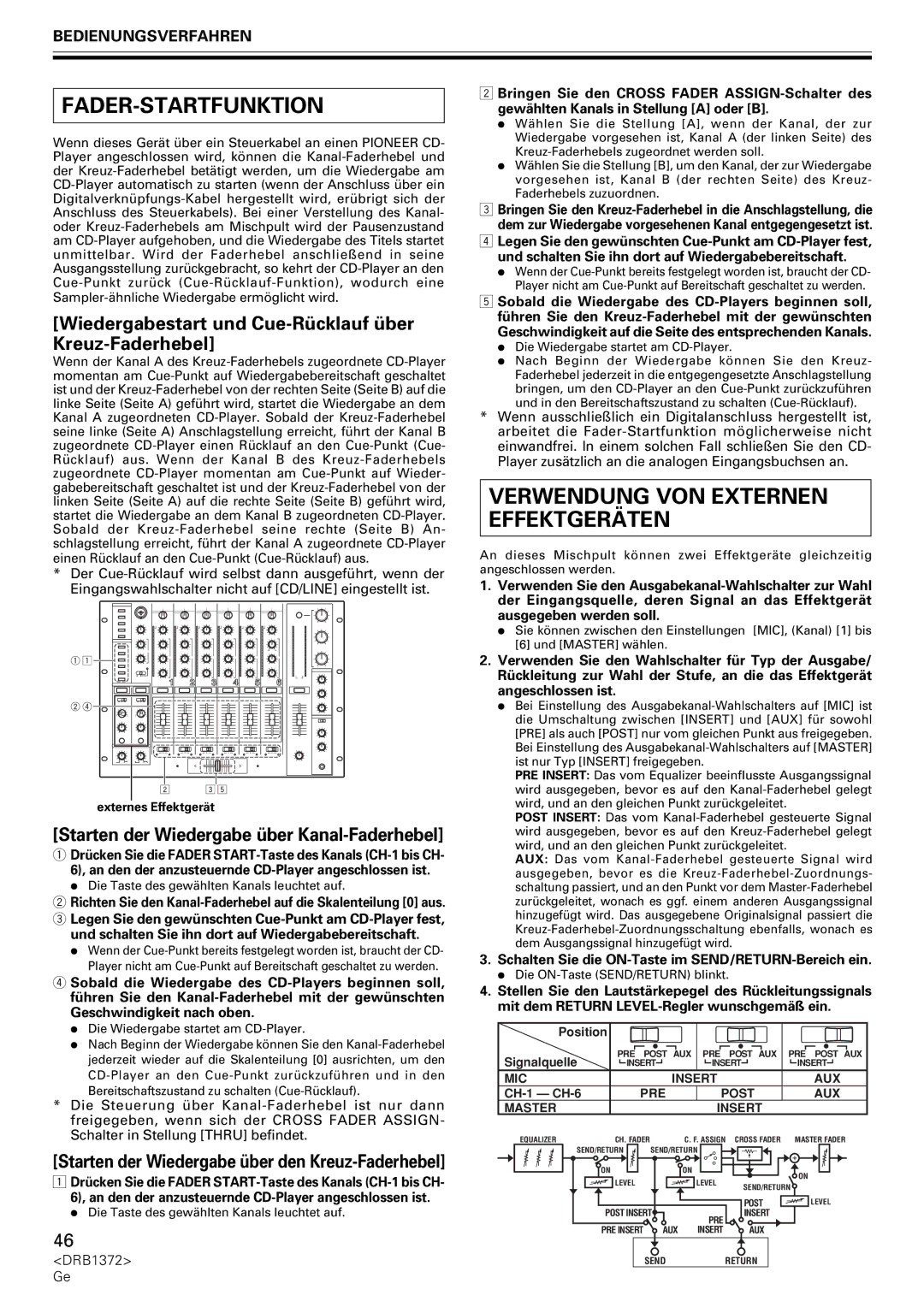 Pioneer DJM-1000 Fader-Startfunktion, Verwendung VON Externen Effektgeräten, Starten der Wiedergabe über Kanal-Faderhebel 
