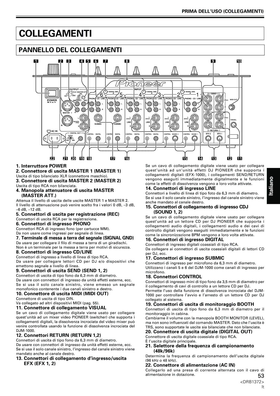 Pioneer DJM-1000 operating instructions Pannello DEL Collegamenti, Prima DELL’USO Collegamenti 