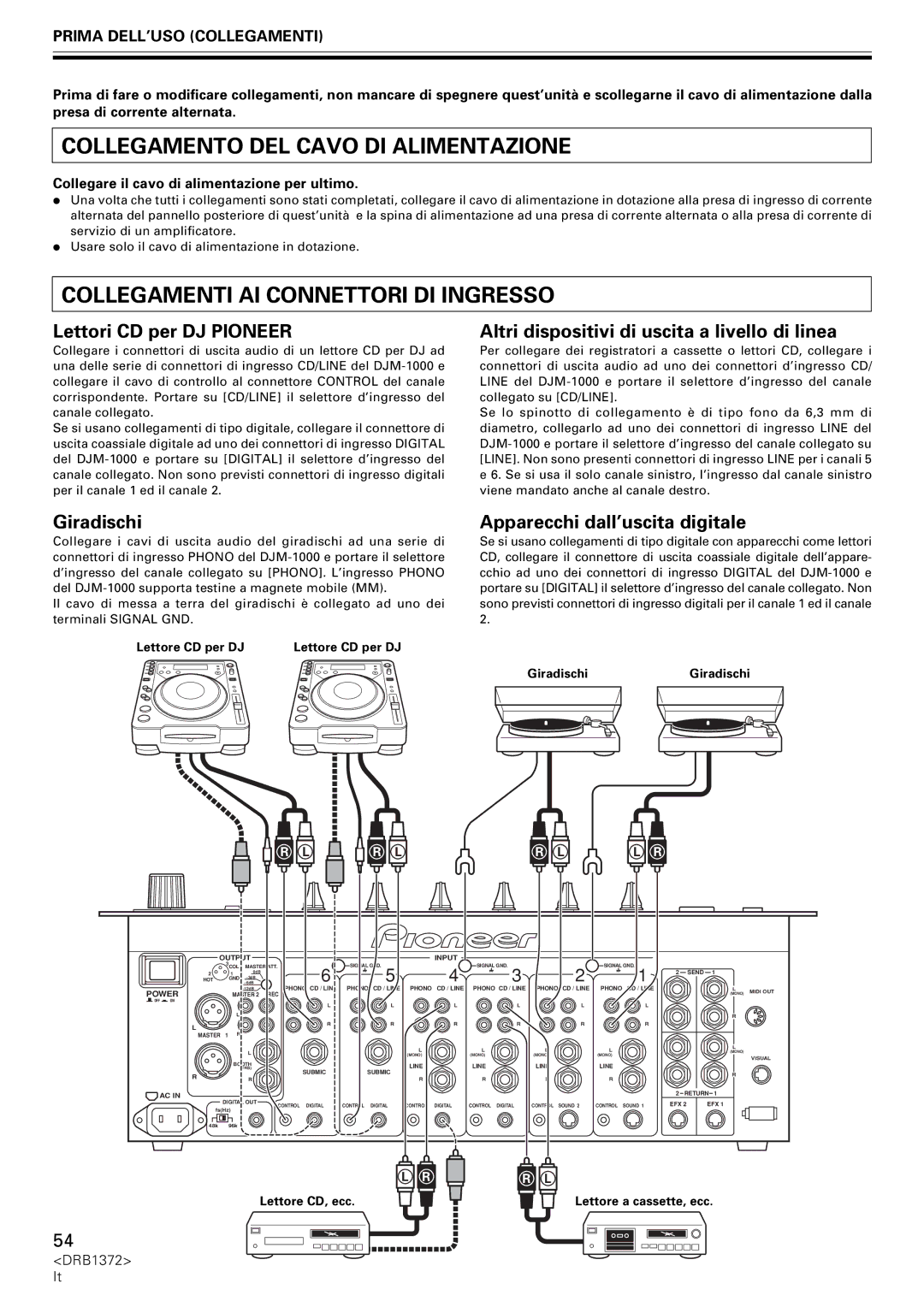 Pioneer DJM-1000 operating instructions Collegamento DEL Cavo DI Alimentazione, Collegamenti AI Connettori DI Ingresso 