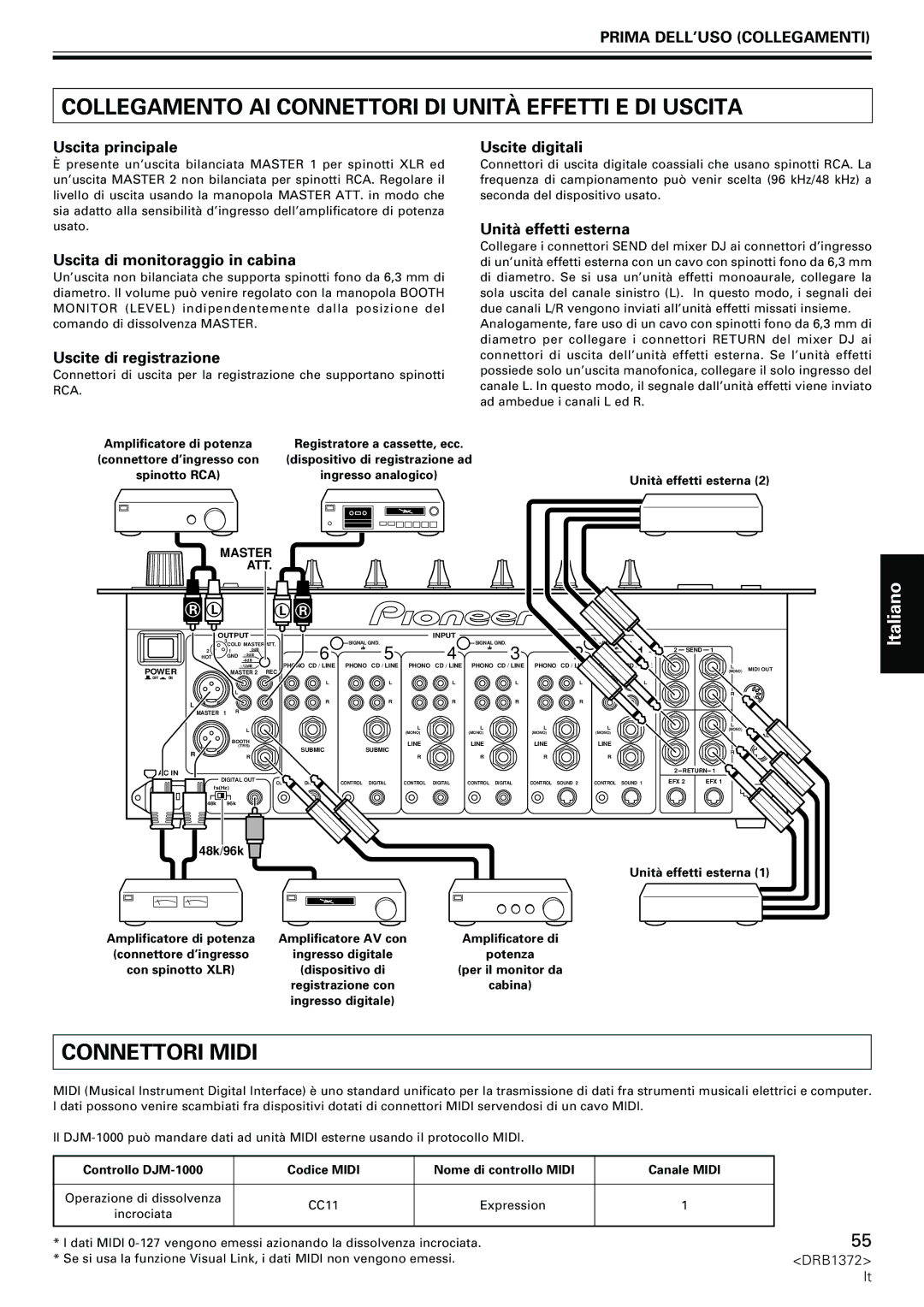 Pioneer DJM-1000 operating instructions Collegamento AI Connettori DI Unità Effetti E DI Uscita, Connettori Midi 