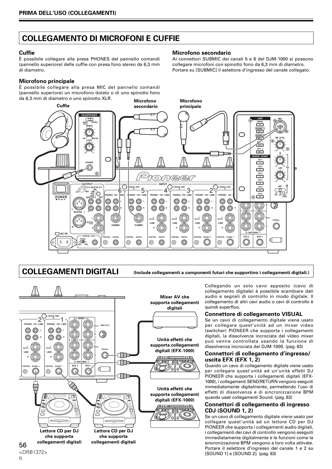 Pioneer DJM-1000 operating instructions Collegamento DI Microfoni E Cuffie, Microfono secondario, Microfono principale 