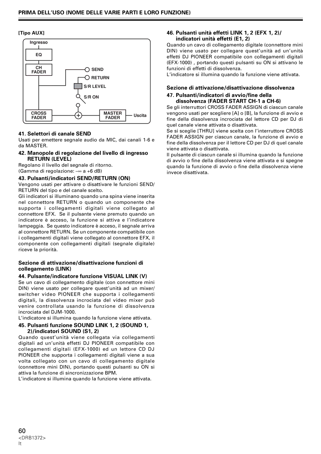 Pioneer DJM-1000 operating instructions Selettori di canale Send, Manopole di regolazione del livello di ingresso, Tipo AUX 